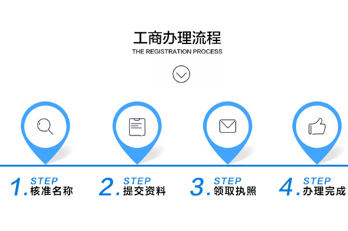 宝山个体工商户怎么报税？个体工商户报税需要注意什么吗？