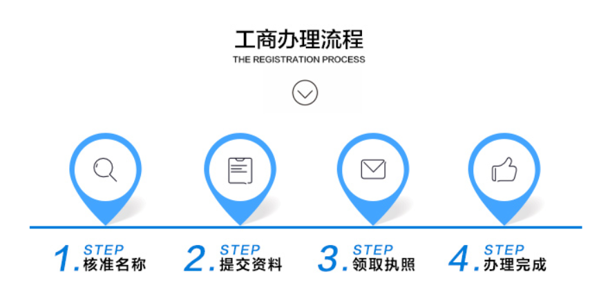 个体工商户报税流程有什么？报税注意事项有哪些？