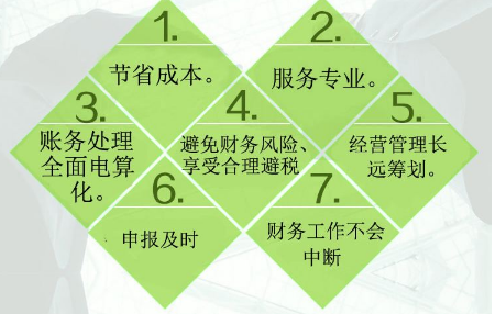 一般纳税人有什么特点？找代理记账有哪些优势？