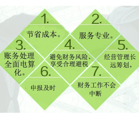 青浦小规模代理记账要哪些材料?