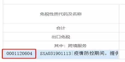 今年起,这些行业小规模纳税人月超过10万或季度超过30万,免增值税
