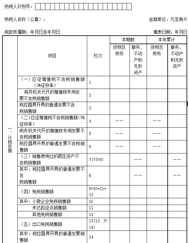 静安小规模纳税人增值税申报表