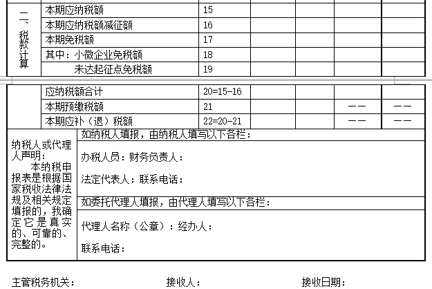 静安小规模纳税人增值税申报表