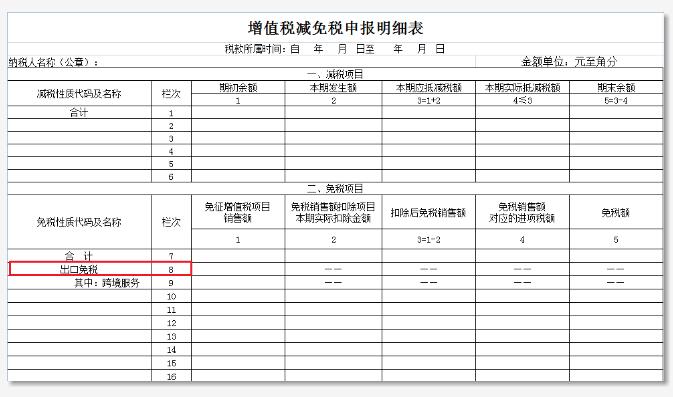 注意！出口企业5月申报期记得做免税申报
