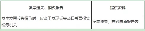又定了一个税!全行业小规模纳税人可自开专票!