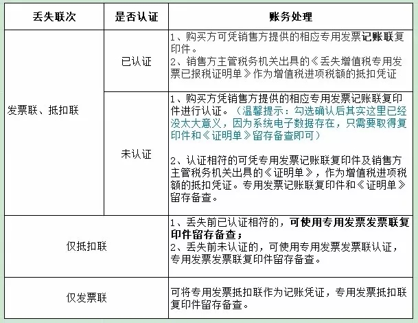 又定了一个税!全行业小规模纳税人可自开专票!