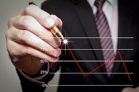 注册进出口贸易公司流程及经营范围有哪些？