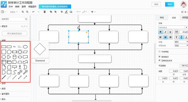 财务审计包含哪些知识？怎样快速绘制财务审计流程图